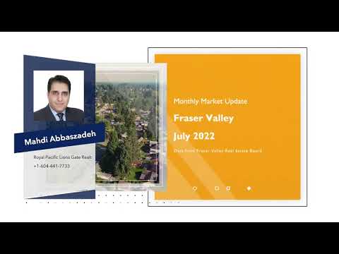 Fraser Valley Market Update - 04 Aug 2022