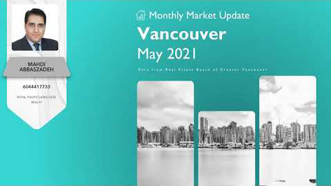 Monthly Market Update - Fraser Valley - 06 May 2021