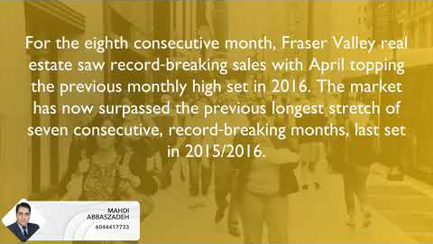 Monthly Market Update - Fraser Valley - 06 Apr 2021
