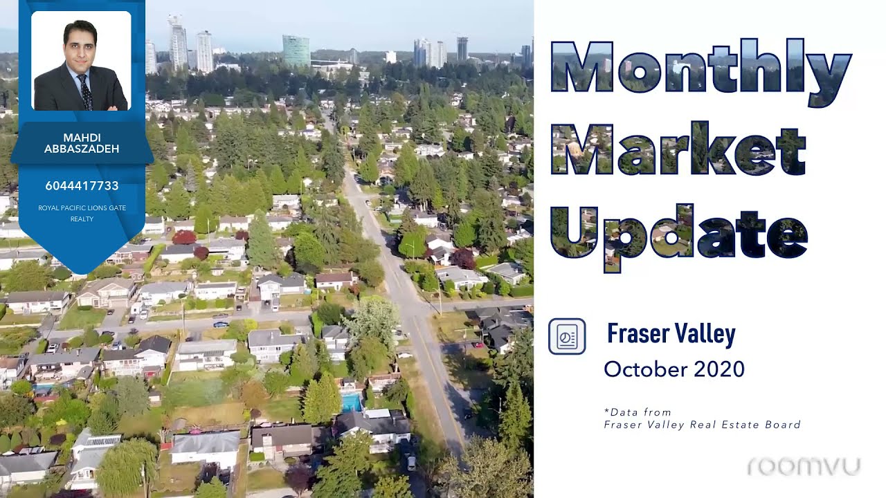 Monthly Market Update - Fraser Valley - 06 Oct 2020