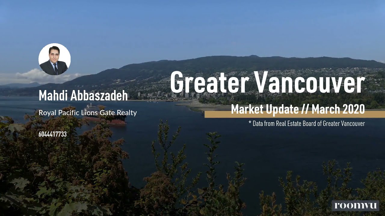 Monthly Market Update - Greater Vancouver - 06 Mar 2020