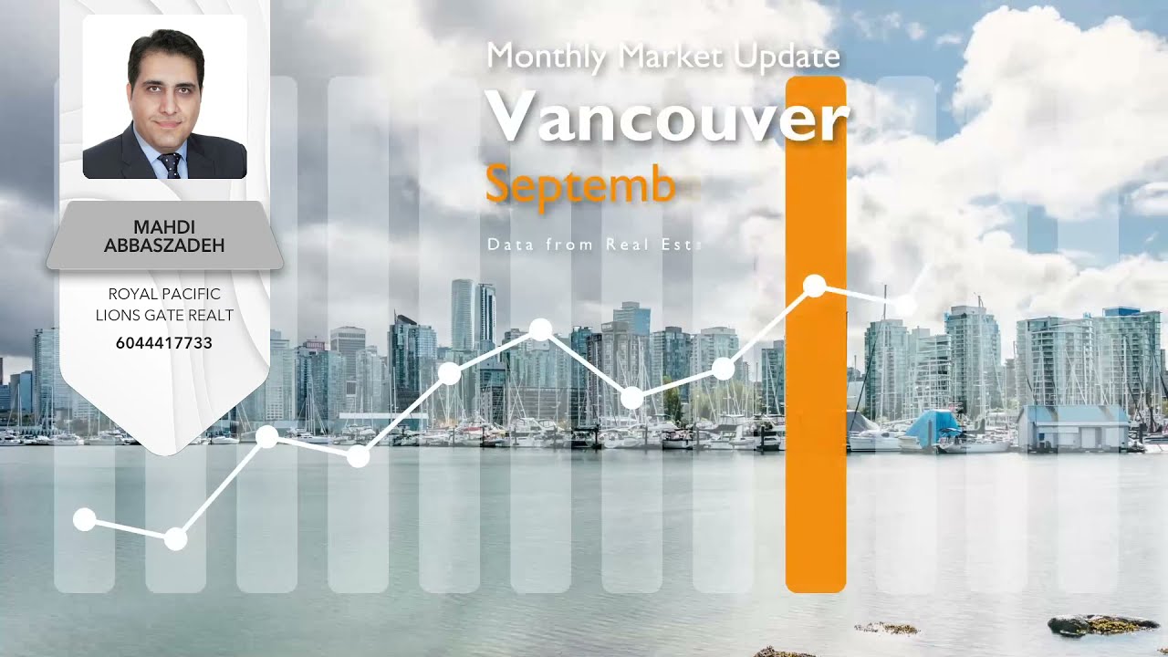 Monthly Market Update - Greater Vancouver - 04 Oct 2021