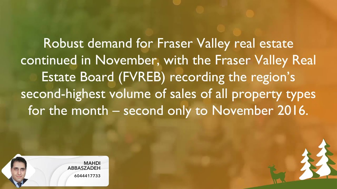 Fraser Valley Market Update - 06 Dec 2021
