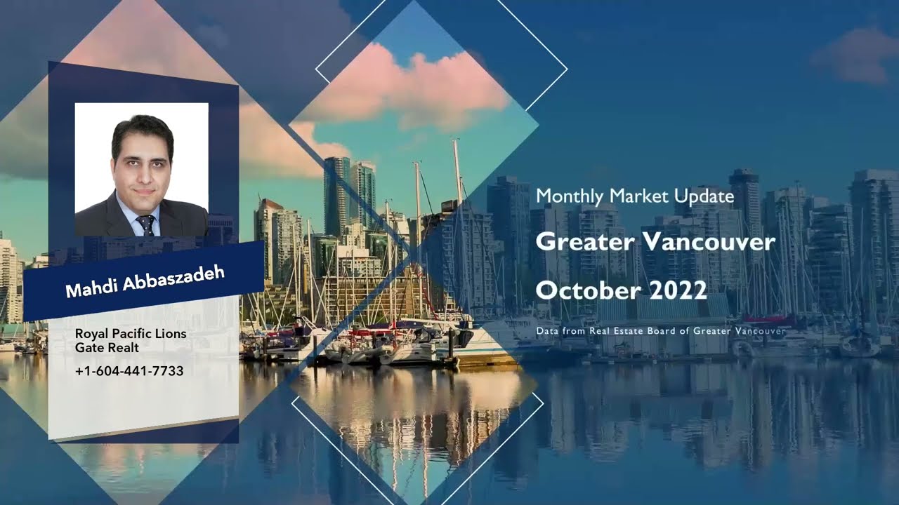 Greater Vancouver Market Update - 02 Nov 2022