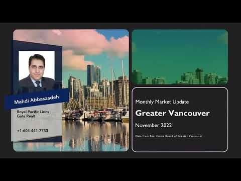 Greater Vancouver Market Update - 02 Dec 2022